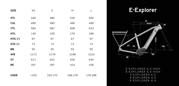 LAPIERRE Ηλεκτρικό Ποδήλατο E-EXPLORER 6.5