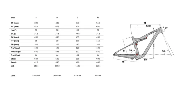 LAPIERRE ΠΟΔΗΛΑΤΟ FULL SUSPENSION XR 5.9 2023