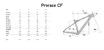 LAPIERRE HARDTAIL ΠΟΔΗΛΑΤΟ ΒΟΥΝΟΥ PRORACE CF 9.9 29" 2023