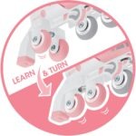 Globber Inline Skates 2 In 1 No 30-33 Pastel Pink (783-210)