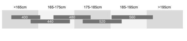 IDEAL Ποδήλατο Βουνού TARGET 29'' 12speed BLACK / ORANGE