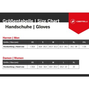 Castelli Corridore Glove Blue