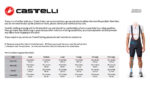 Castelli Competizione Kit Bibshort Black/White/Red