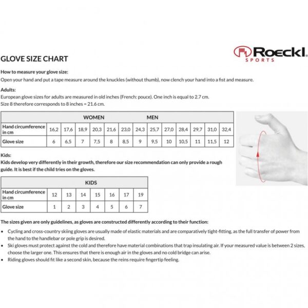 Roeckl Danis Woman Gloves Blueprint